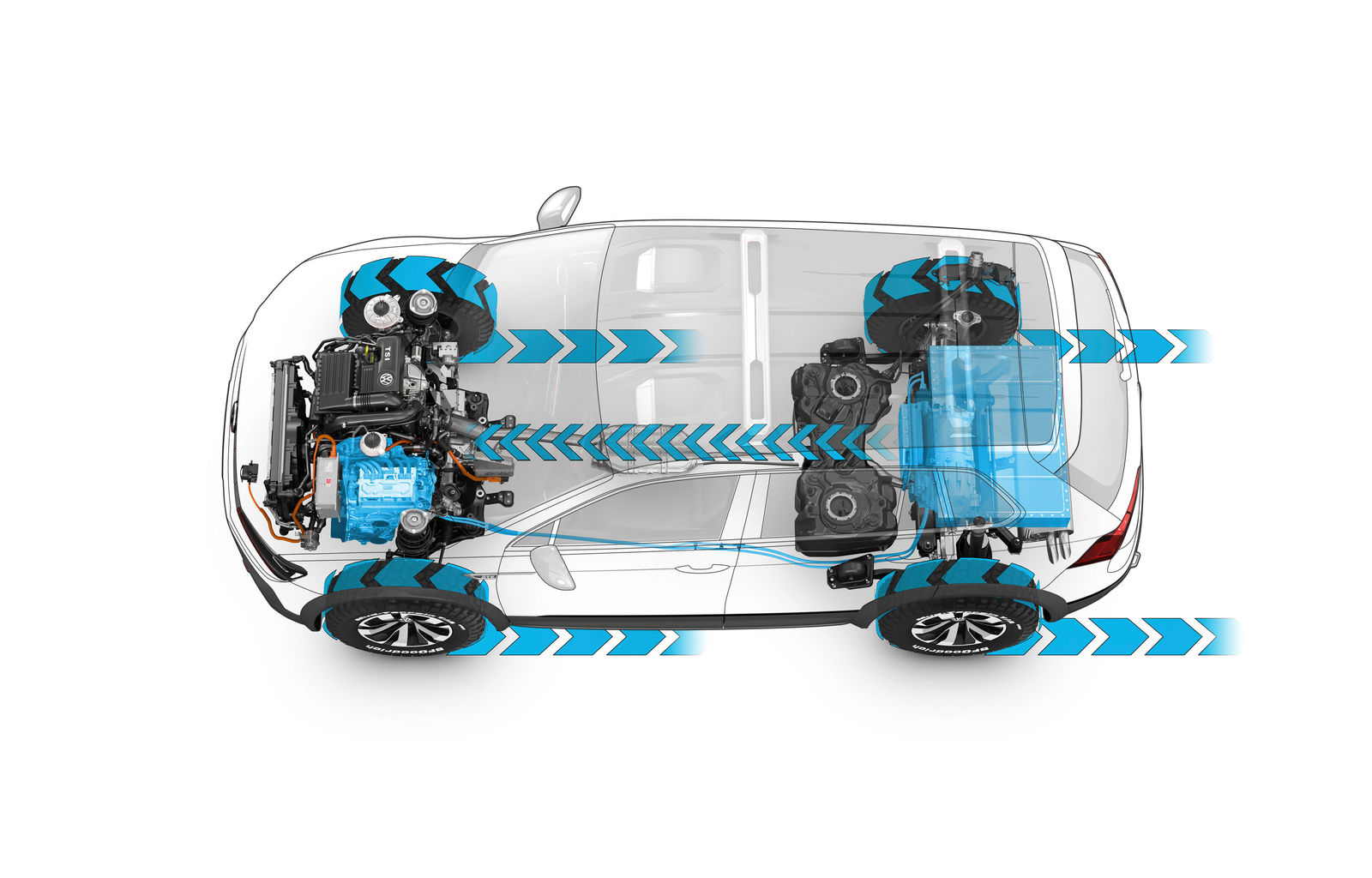 The drive system – plug-in hybrid plus all-wheel drive