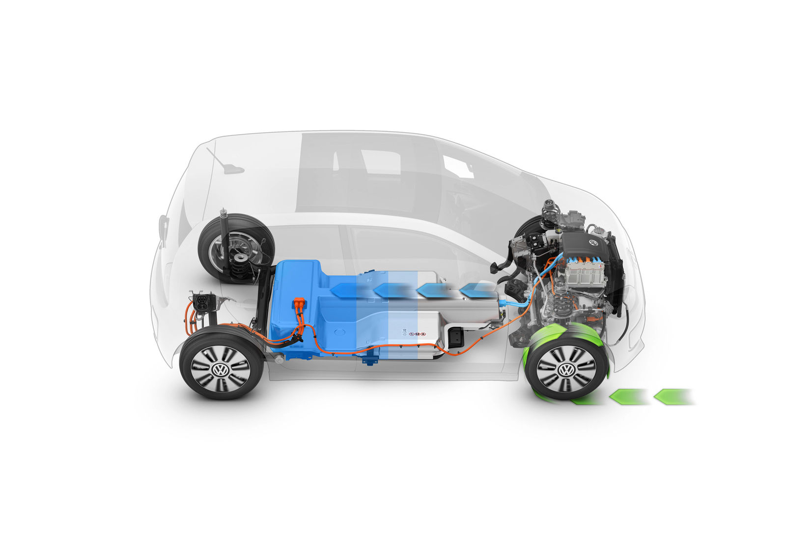 Volkswagen e-up!