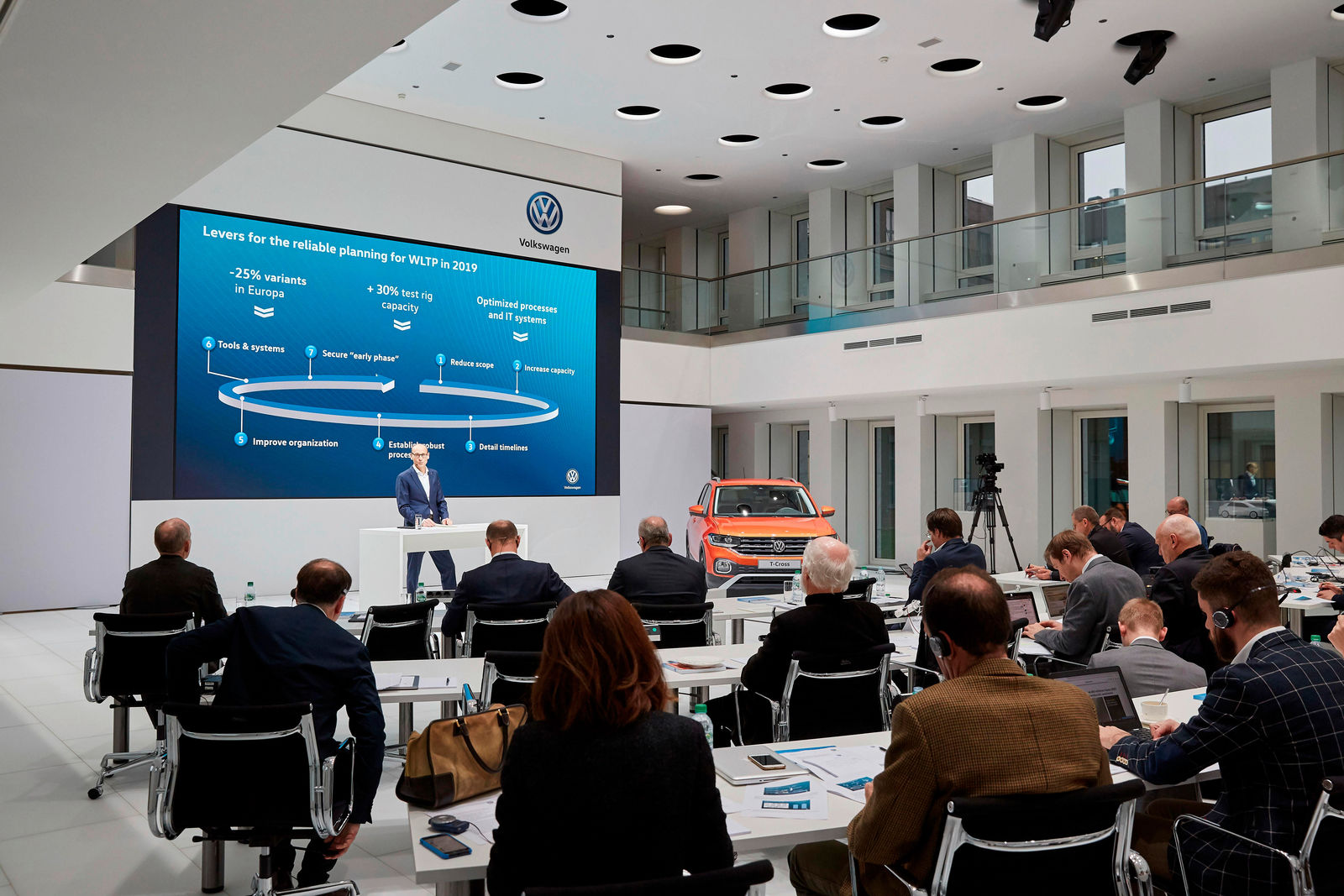 Volkswagen brand to speed up operating return