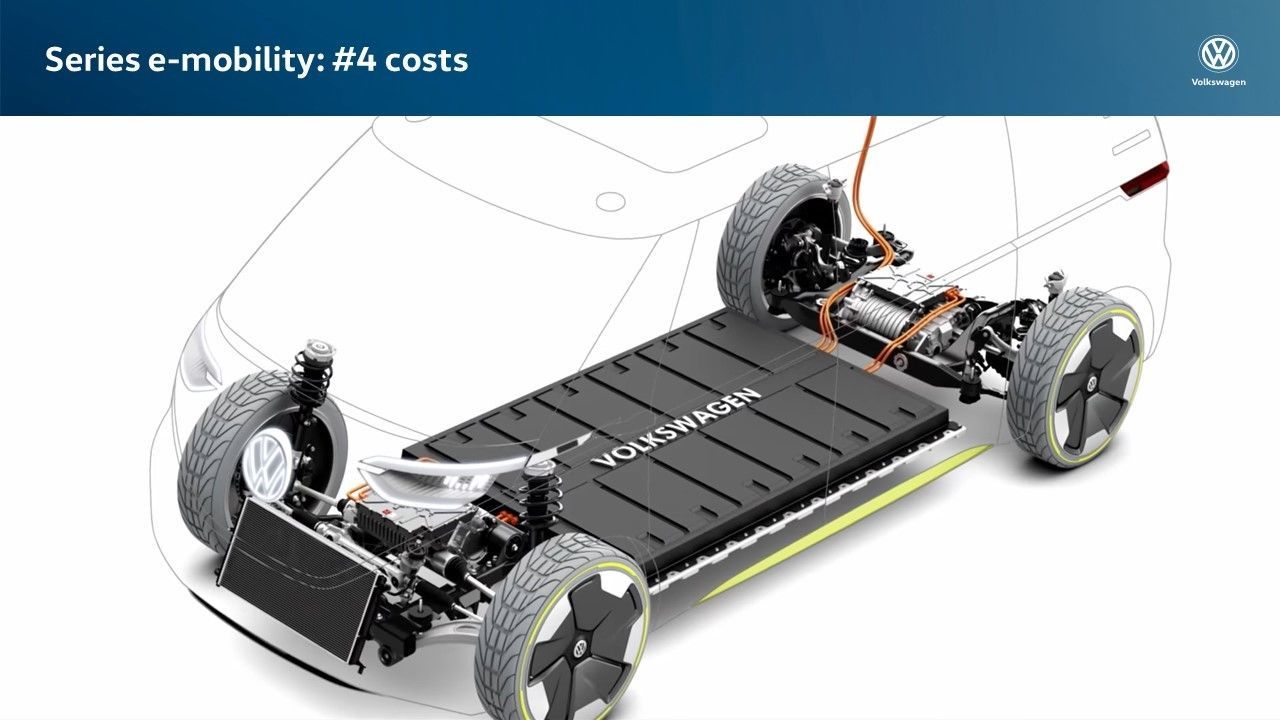 Youtube film: Series e-mobility: #4 costs