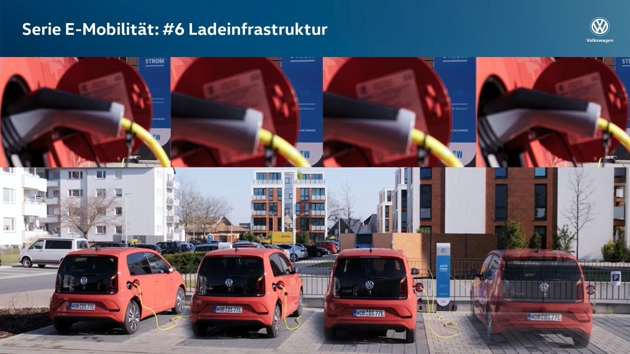 Youtube Film: Serie E-Mobilität: #6 Ladeinfrastruktur