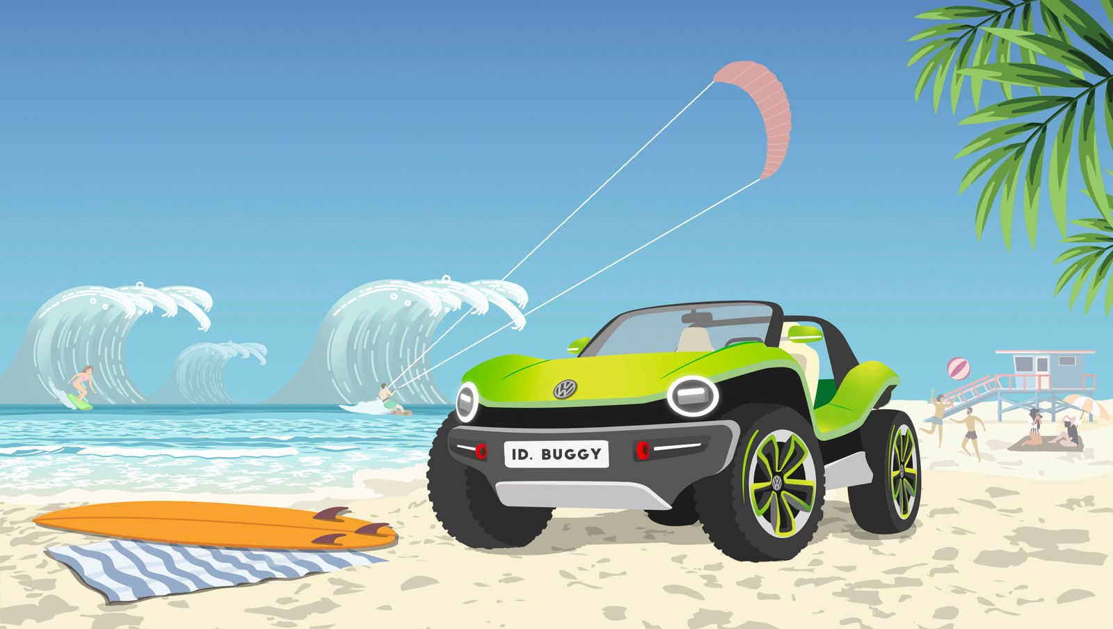 Story ID. BUGGY: Infographic