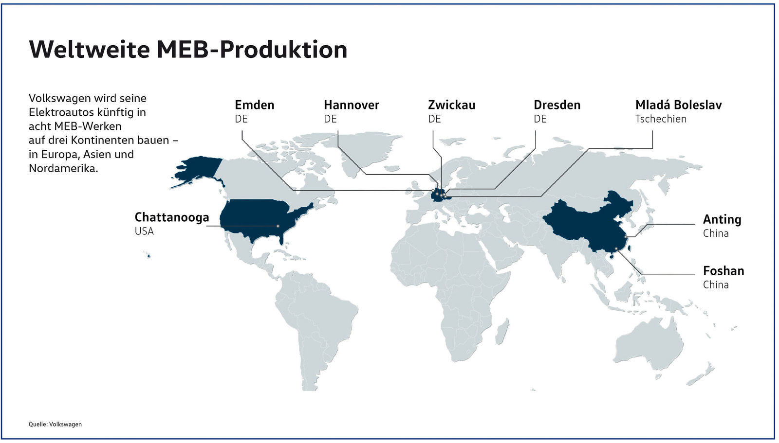 Weltweite MEB-Produktion