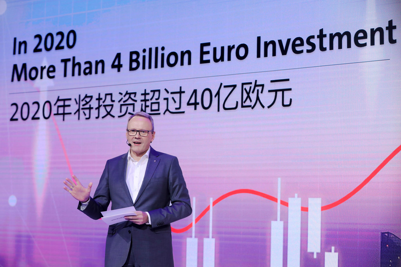 Volkswagen Group China will im Jahr 2020 über vier Milliarden Euro investieren