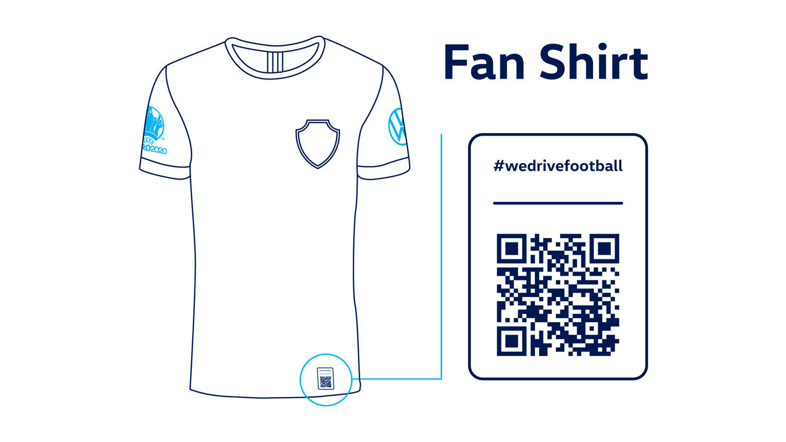 Story "Making EURO 2020 mobile"