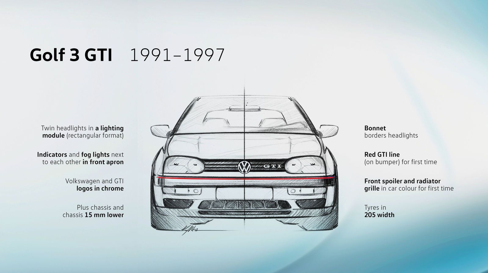 Story: ““Golf GTI – eight generations, each with that distinctive front”