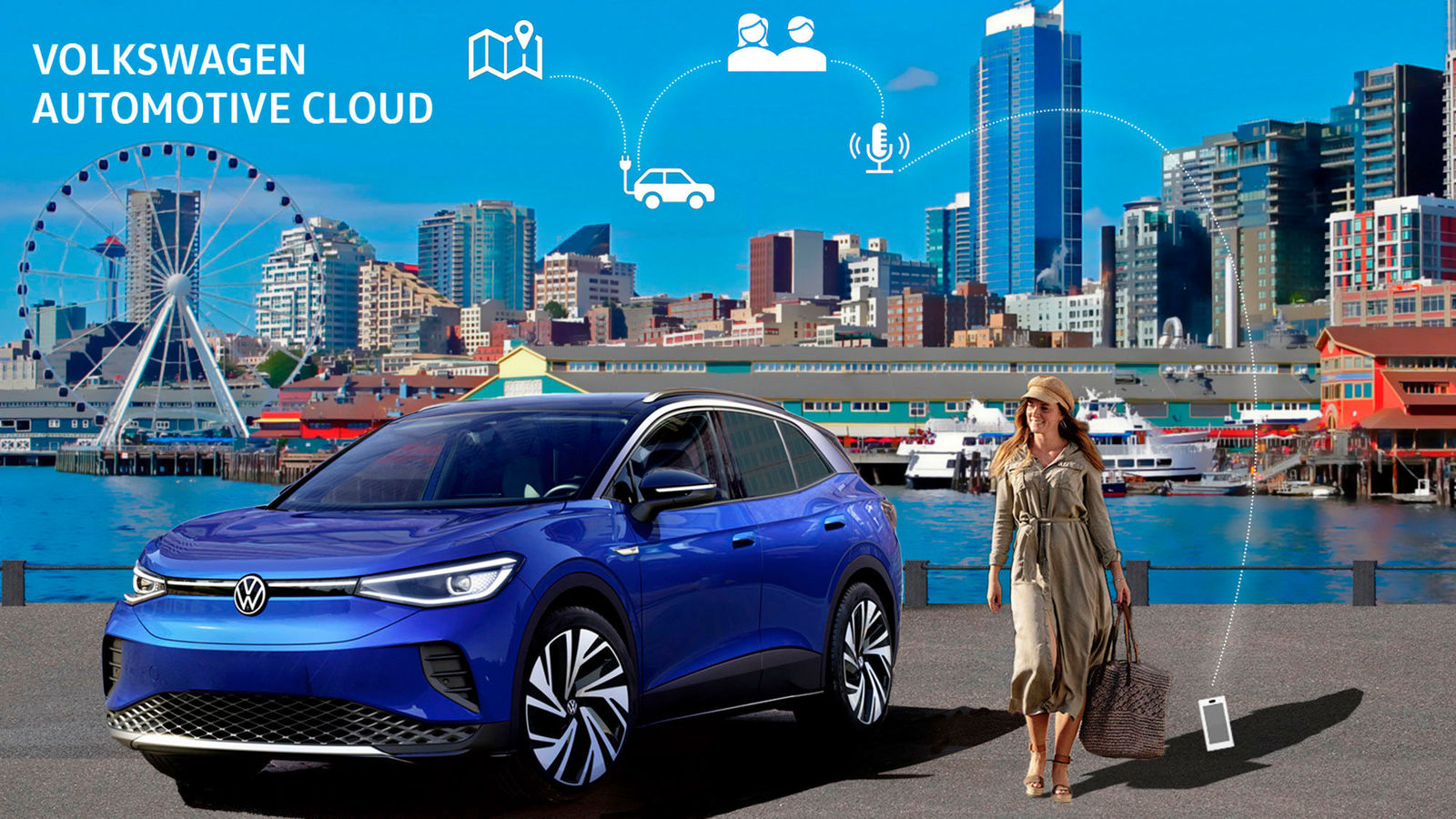 Story "Wie die Volkswagen Automotive Cloud das vernetzte Auto der Zukunft mitgestaltet"
