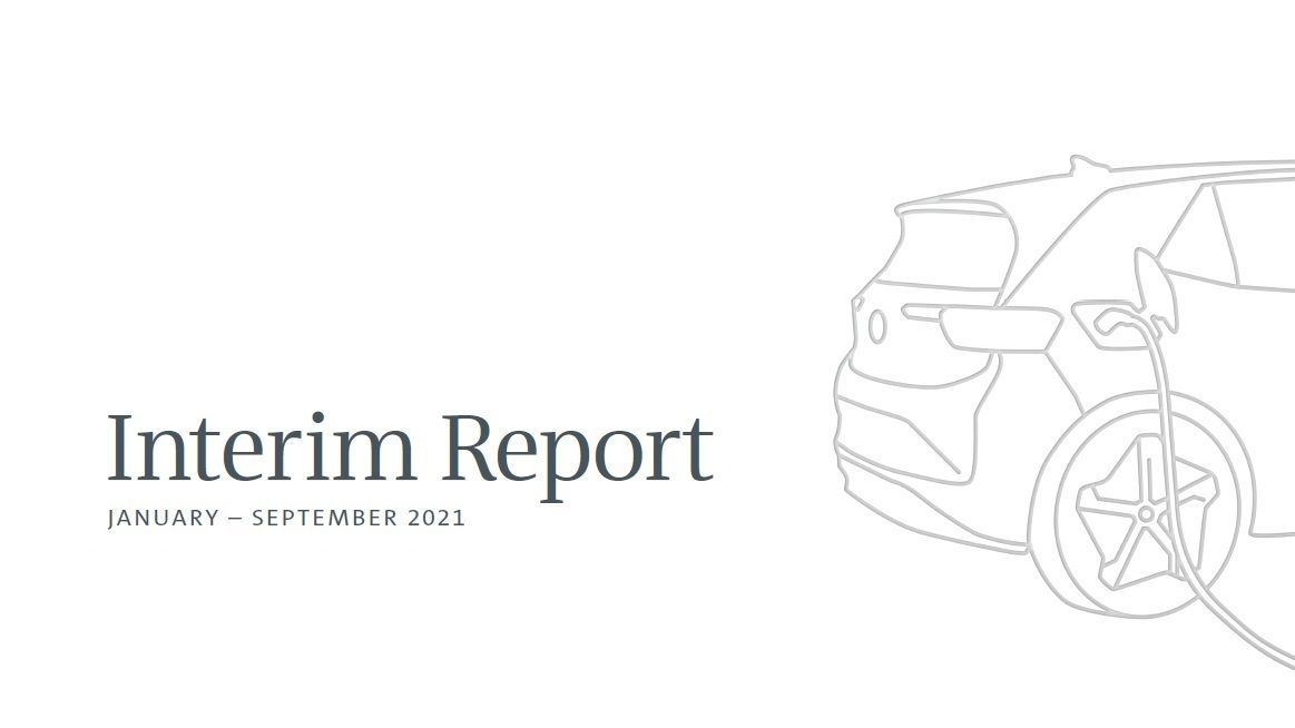 Interim Report January - September 2021