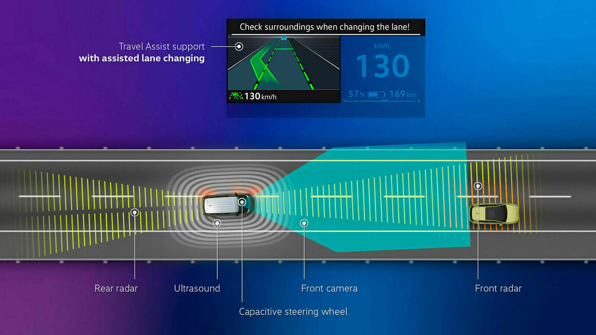 Travel Assist with assisted lane changing Volkswagen Newsroom Travel Assist with assisted lane changing Volkswagen Newsroom