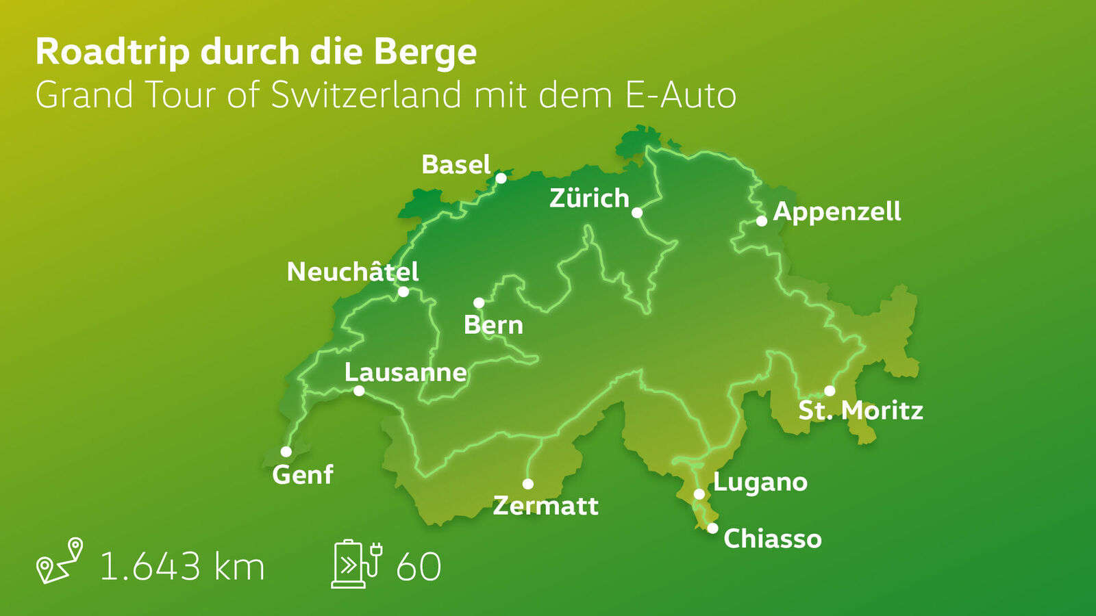 Roadtrip de luxe - Grand Tour of Switzerland mit dem E-Auto