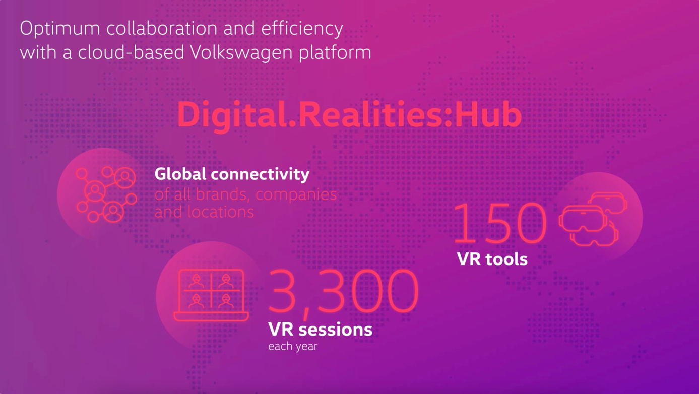 Development using VR glasses: How Volkswagen uses virtual workflows