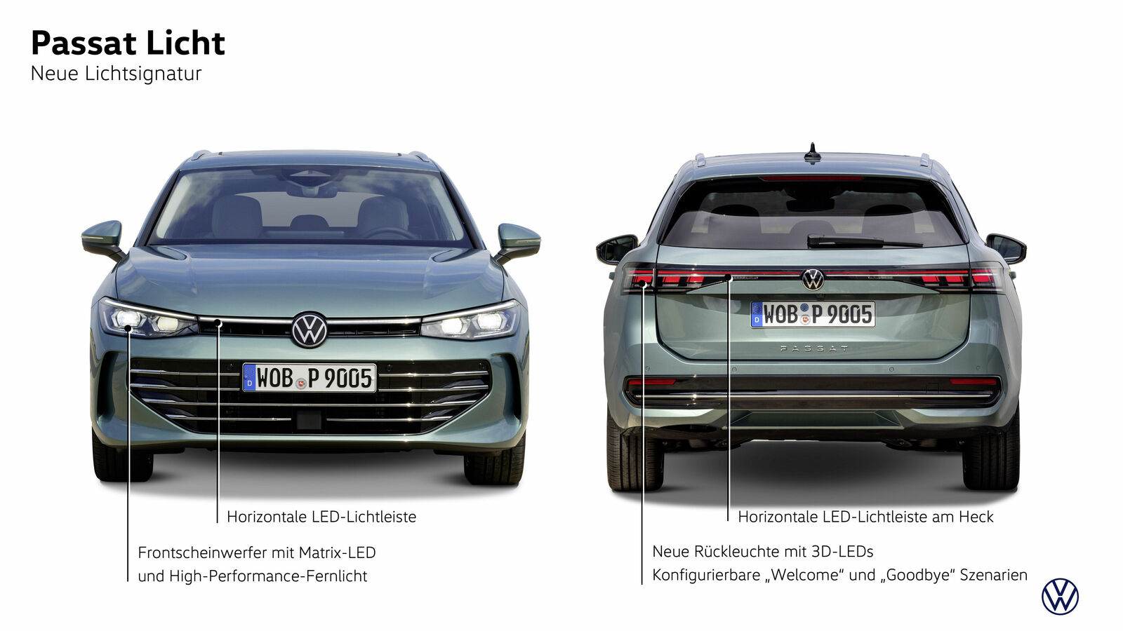 Der neue Volkswagen Passat