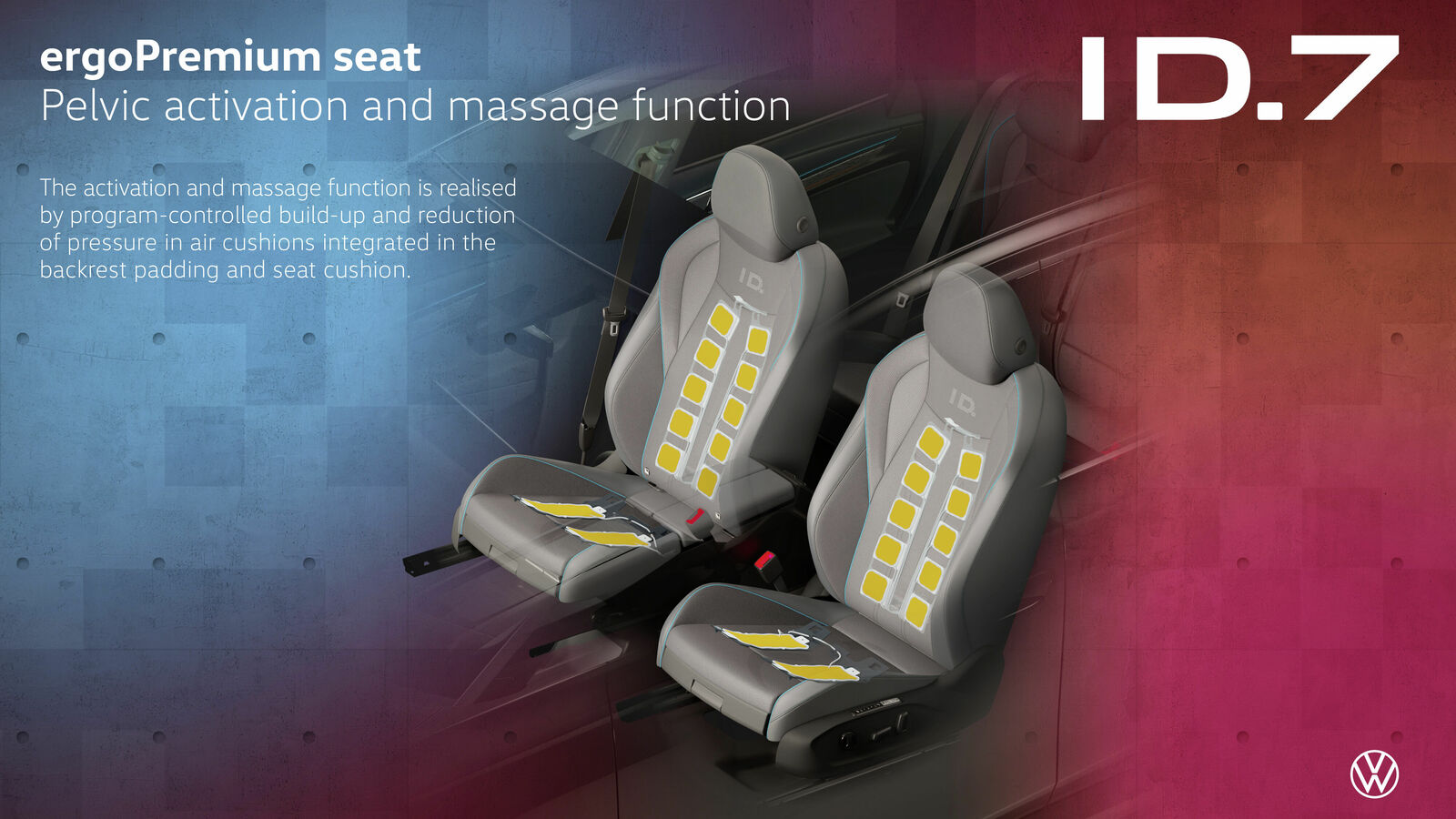 Relaxed journeys in the new ID.71 with ergoActive premium seats