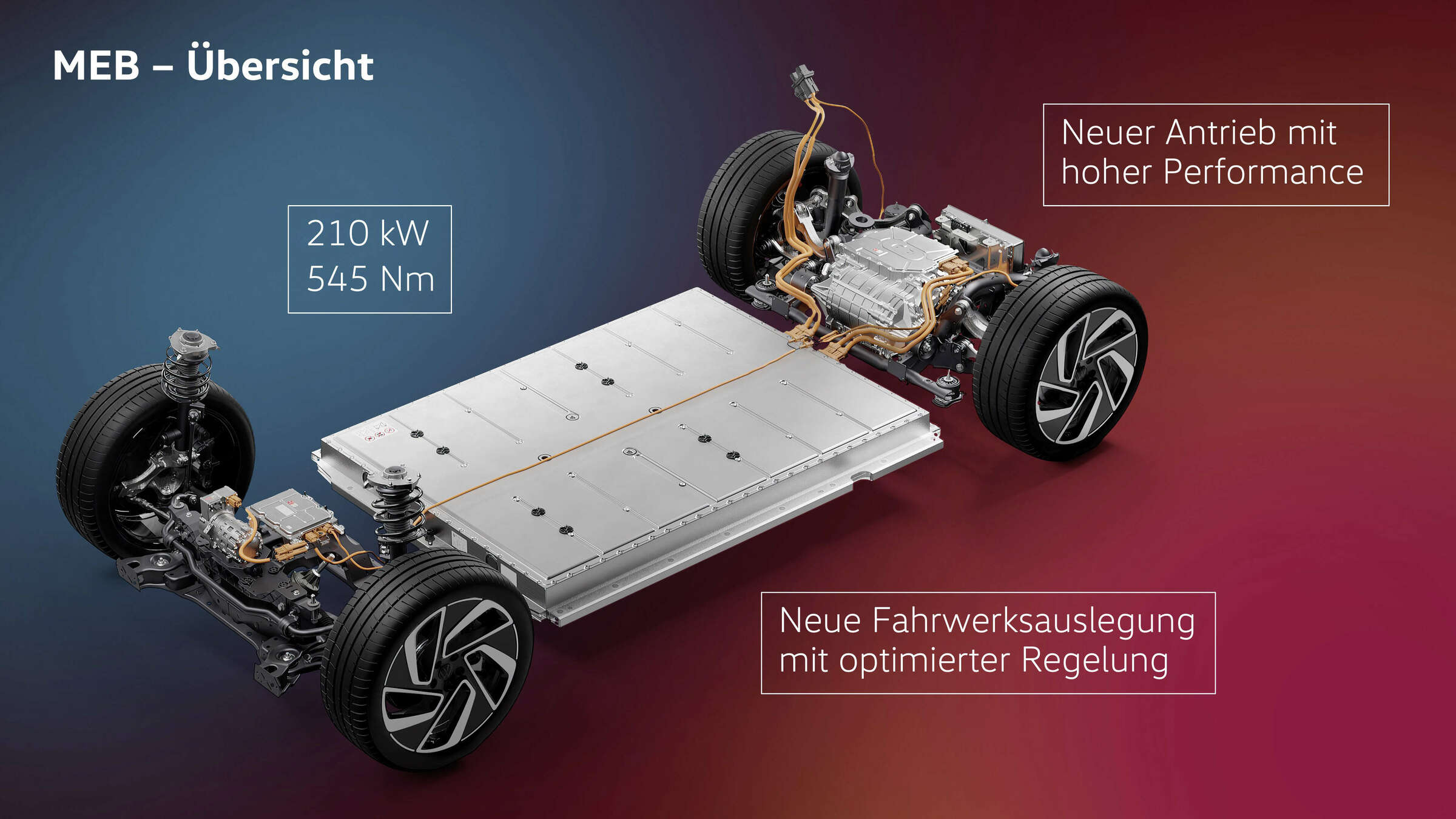 Modularer E Antriebs Baukastennull
