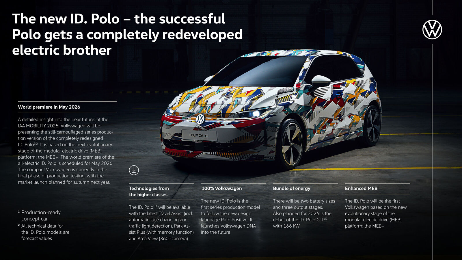 Fact Sheet ID. Polo