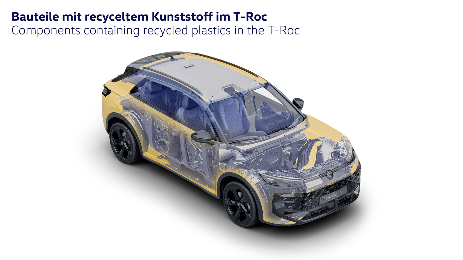 The new Volkswagen T-Roc
