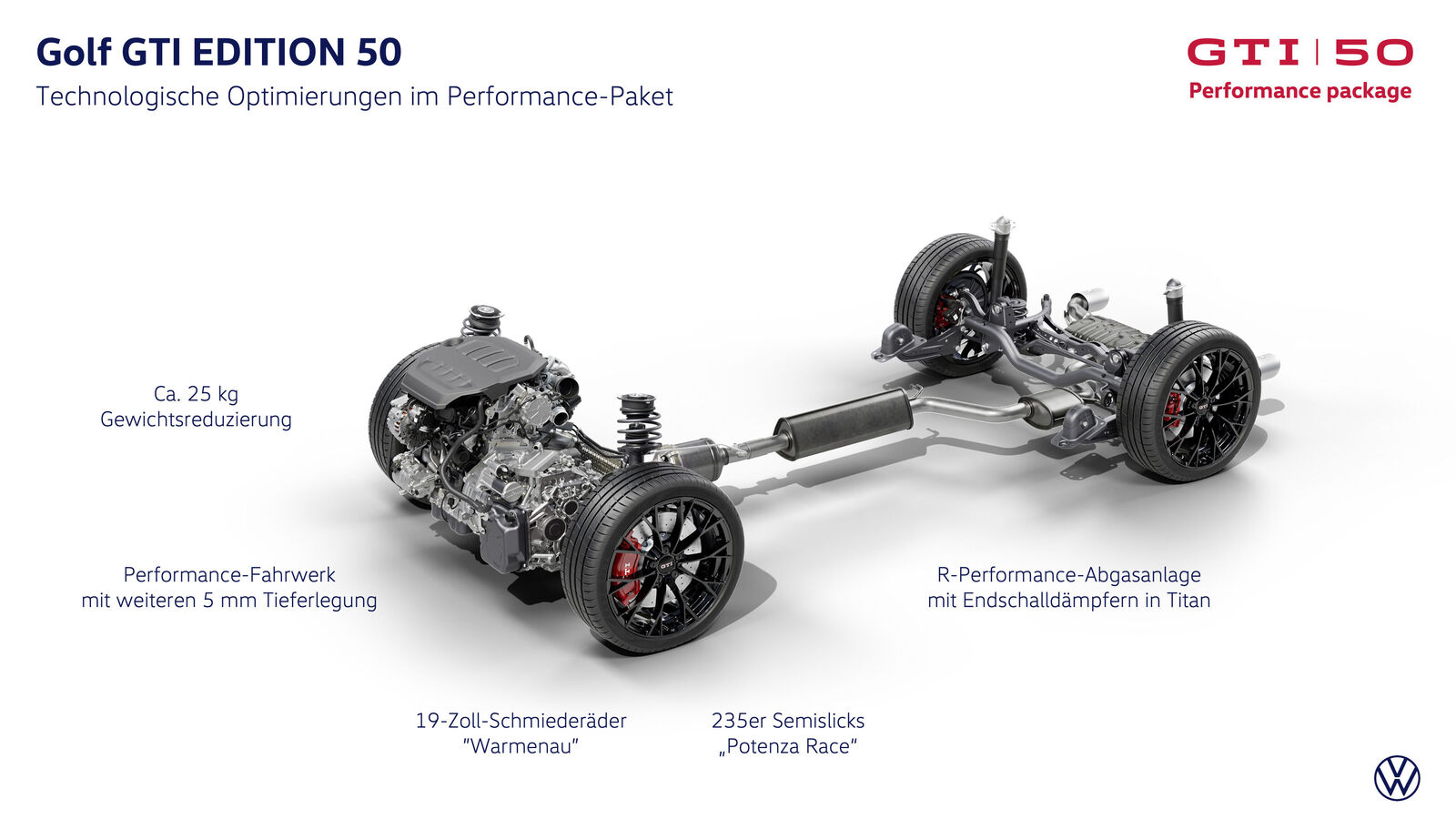 Volkswagen Golf GTI EDITION 50