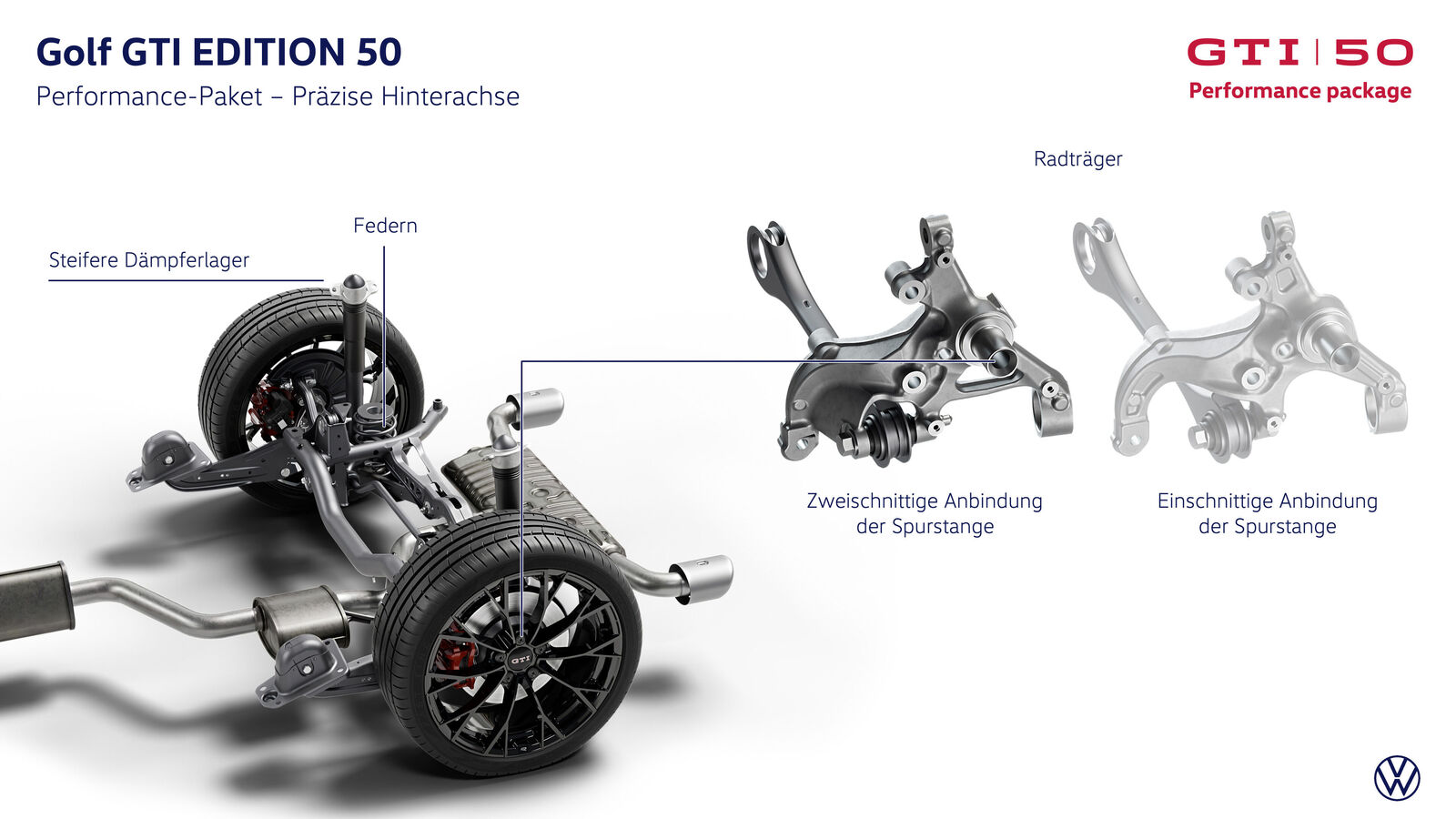 Volkswagen Golf GTI EDITION 50