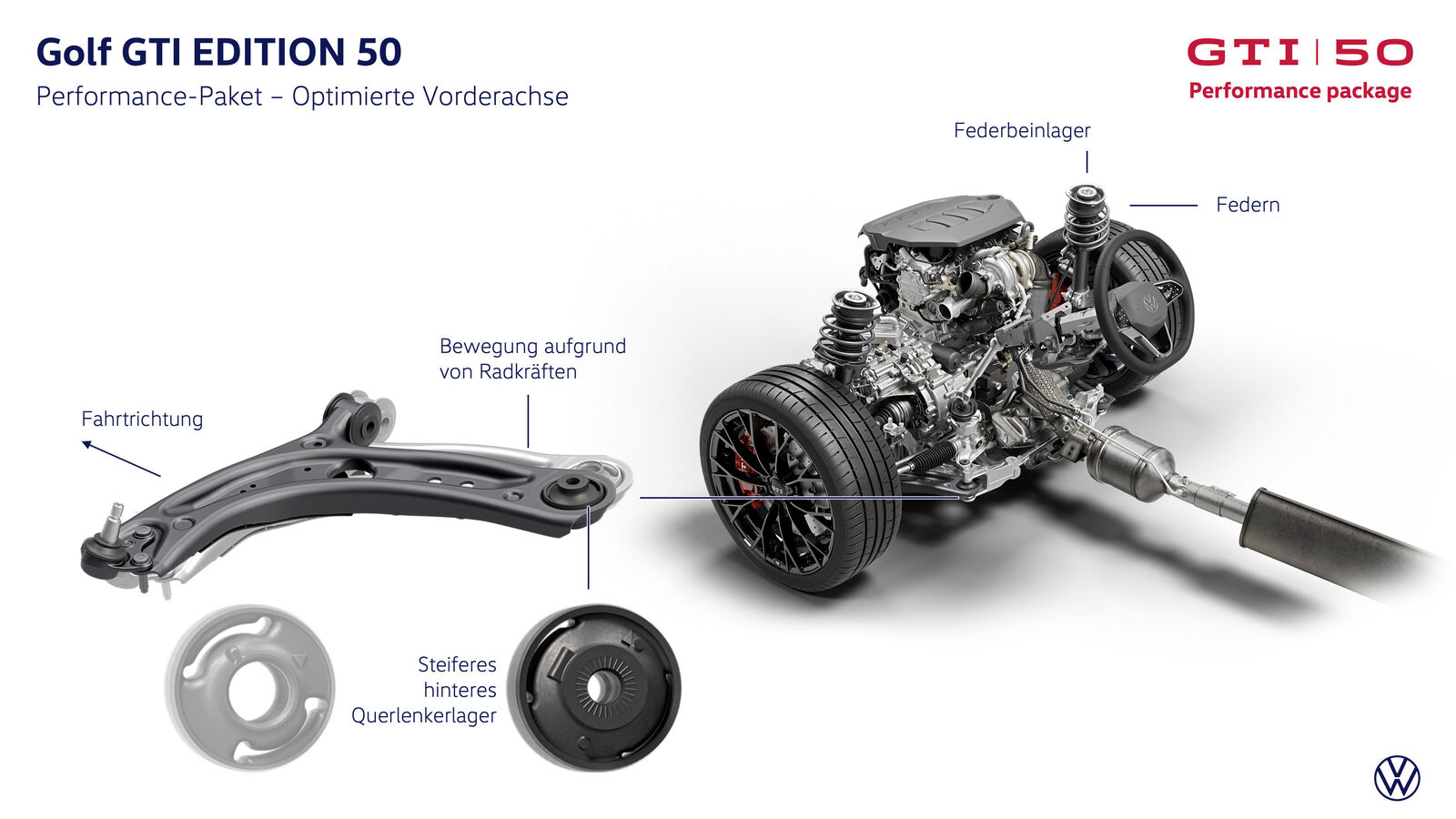 Volkswagen Golf GTI EDITION 50