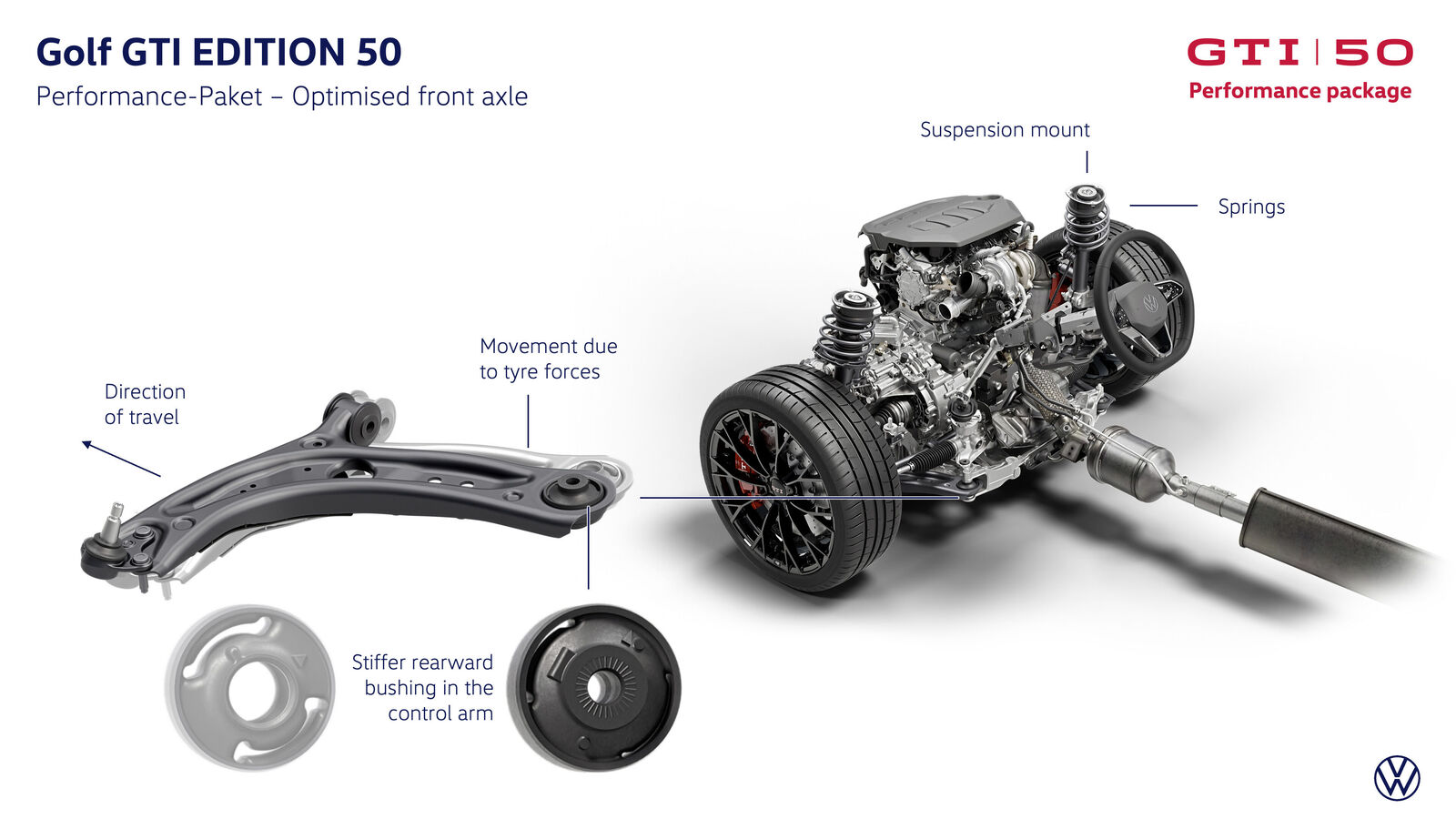 Volkswagen Golf GTI EDITION 50