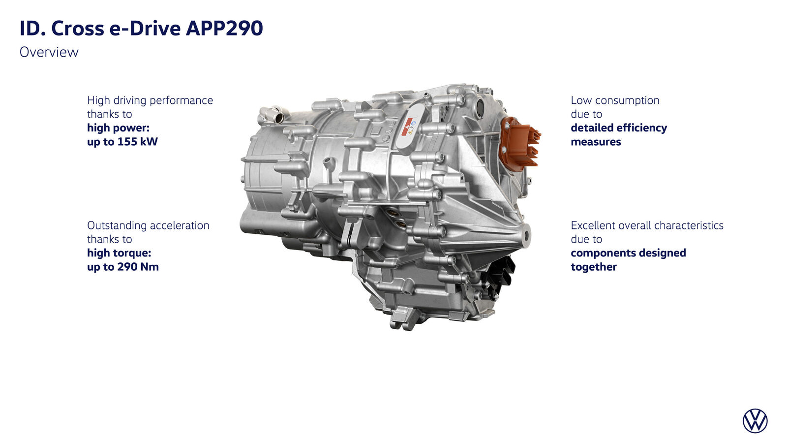 The all-new electric ID. Cross