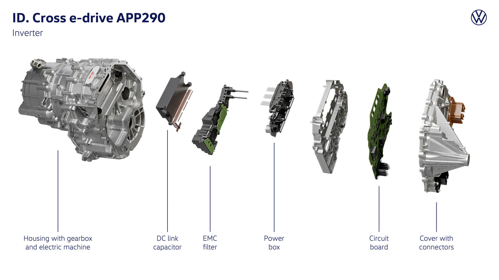 The all-new electric ID. Cross