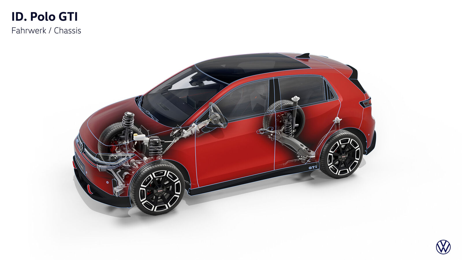ID. Polo GTI