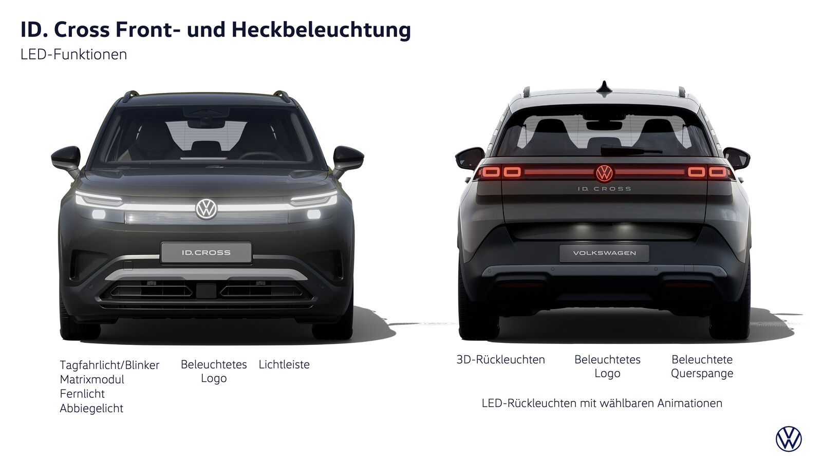 Der neue ID. Cross