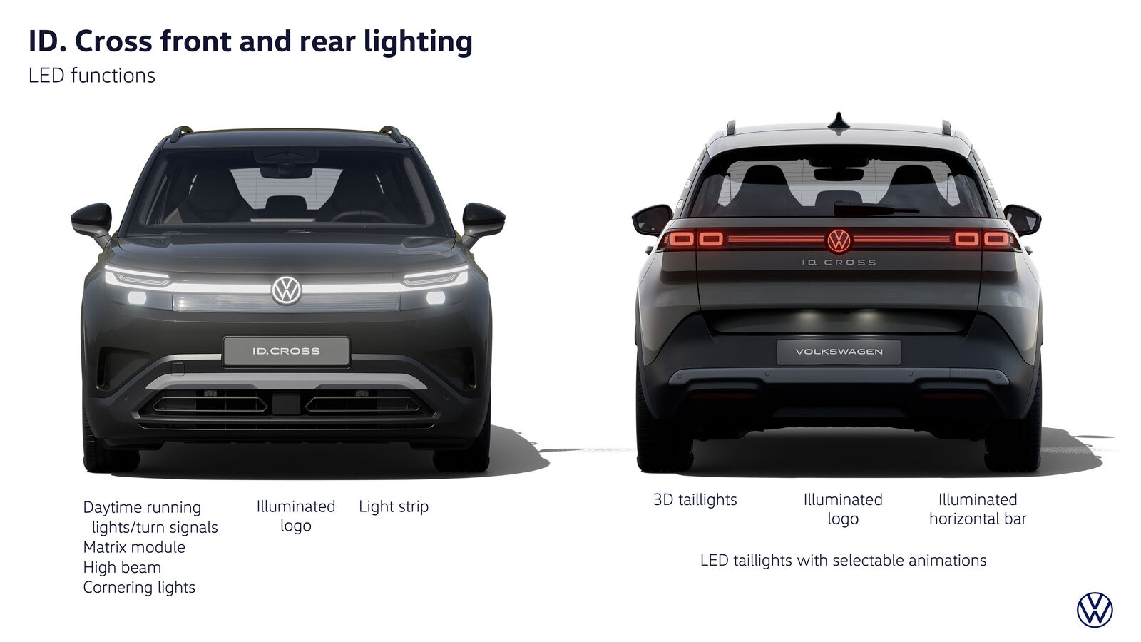 The all-new electric ID. Cross