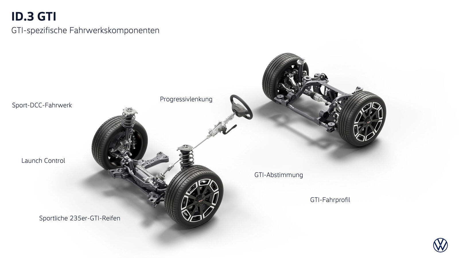 Der neue ID.3 GTI