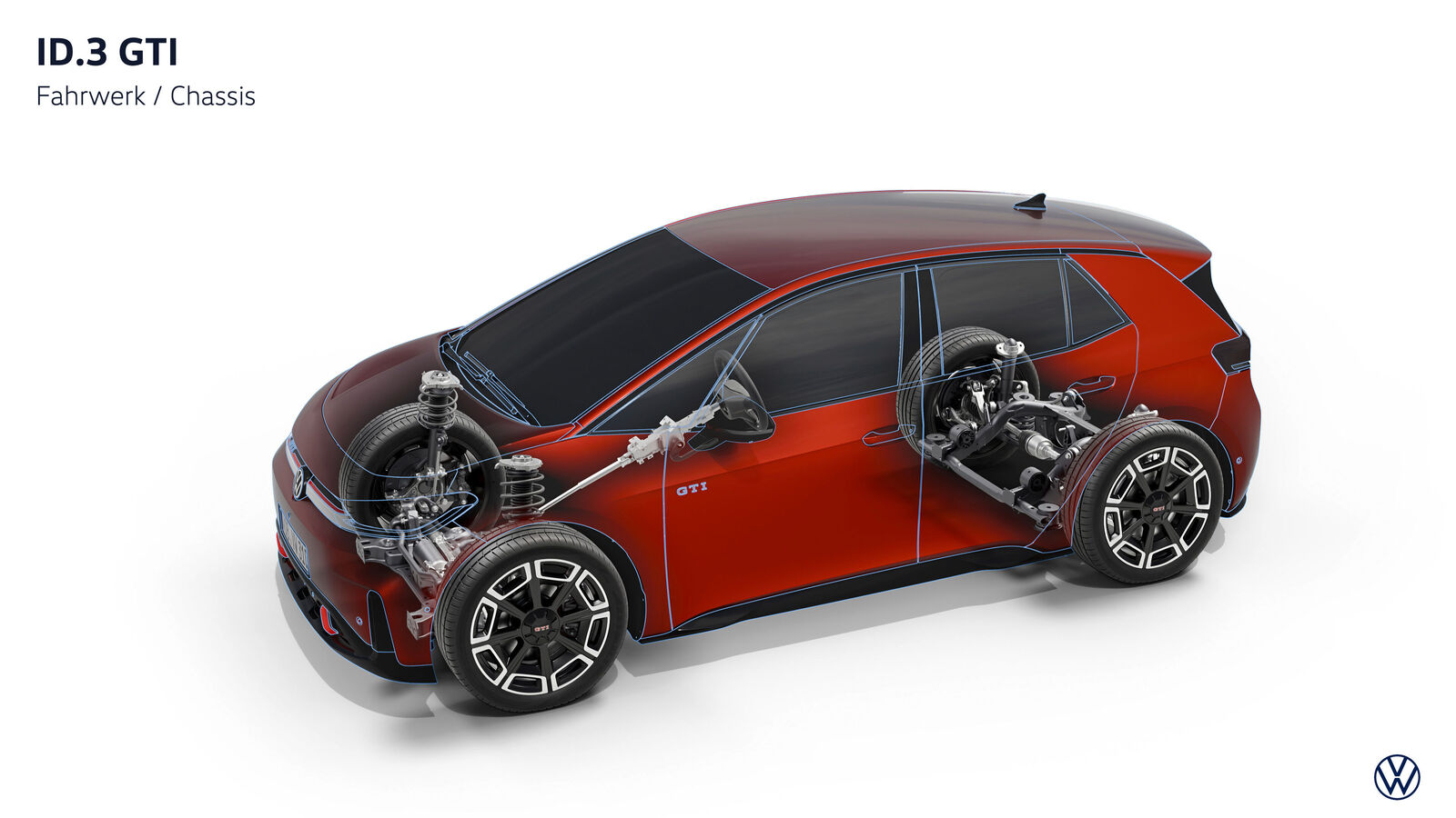 Der neue ID.3 GTI