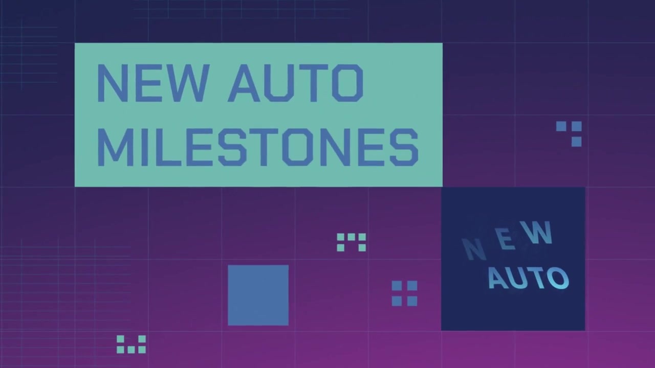 NEW AUTO milestones - electrification, software, power, markets, sustainability, mindset